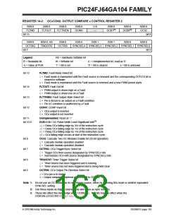 浏览型号PIC24FJ32GA104T-I/PT的Datasheet PDF文件第163页