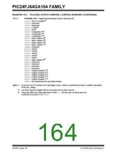 浏览型号PIC24FJ32GA104T-I/PT的Datasheet PDF文件第164页