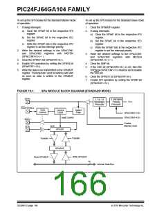浏览型号PIC24FJ32GA104T-I/PT的Datasheet PDF文件第166页