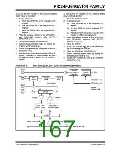 浏览型号PIC24FJ32GA104T-I/PT的Datasheet PDF文件第167页