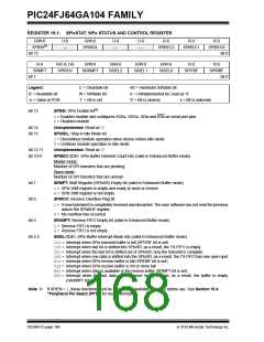 浏览型号PIC24FJ32GA104T-I/PT的Datasheet PDF文件第168页