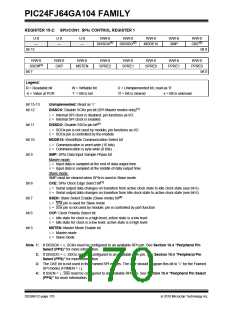 浏览型号PIC24FJ32GA104T-I/PT的Datasheet PDF文件第170页