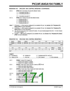 浏览型号PIC24FJ32GA104T-I/PT的Datasheet PDF文件第171页