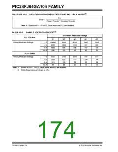 浏览型号PIC24FJ32GA104T-I/PT的Datasheet PDF文件第174页
