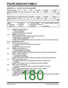 浏览型号PIC24FJ32GA104T-I/PT的Datasheet PDF文件第180页