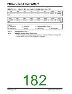 浏览型号PIC24FJ32GA104T-I/PT的Datasheet PDF文件第182页