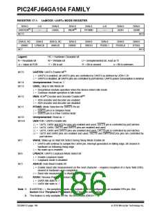 浏览型号PIC24FJ32GA104T-I/PT的Datasheet PDF文件第186页