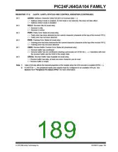 浏览型号PIC24FJ32GA104T-I/PT的Datasheet PDF文件第189页