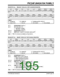 浏览型号PIC24FJ32GA104T-I/PT的Datasheet PDF文件第195页