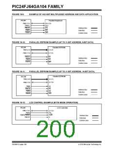 浏览型号PIC24FJ32GA104T-I/PT的Datasheet PDF文件第200页