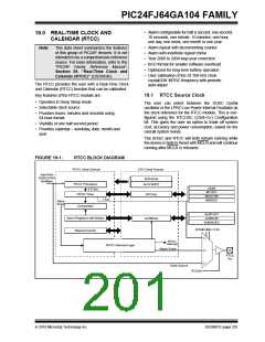 浏览型号PIC24FJ32GA104T-I/PT的Datasheet PDF文件第201页