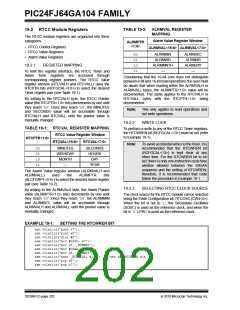 浏览型号PIC24FJ32GA104T-I/PT的Datasheet PDF文件第202页
