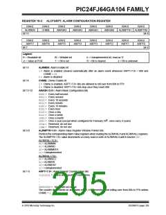 浏览型号PIC24FJ32GA104T-I/PT的Datasheet PDF文件第205页