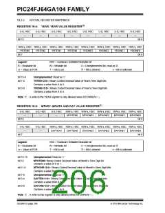 浏览型号PIC24FJ32GA104T-I/PT的Datasheet PDF文件第206页
