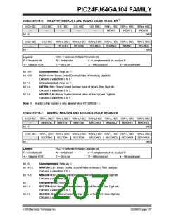 浏览型号PIC24FJ32GA104T-I/PT的Datasheet PDF文件第207页