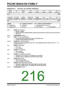 浏览型号PIC24FJ32GA104T-I/PT的Datasheet PDF文件第216页