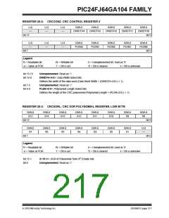 浏览型号PIC24FJ32GA104T-I/PT的Datasheet PDF文件第217页