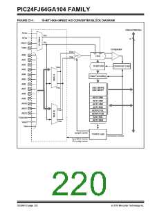 浏览型号PIC24FJ32GA104T-I/PT的Datasheet PDF文件第220页