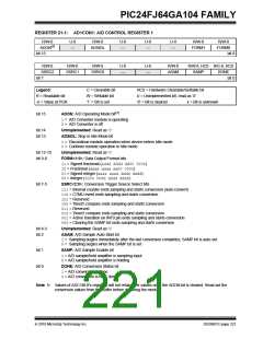 浏览型号PIC24FJ32GA104T-I/PT的Datasheet PDF文件第221页