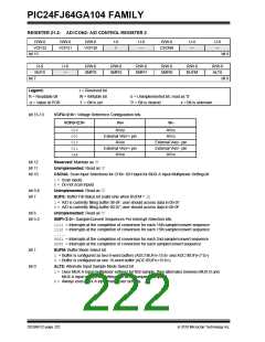 浏览型号PIC24FJ32GA104T-I/PT的Datasheet PDF文件第222页
