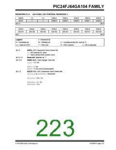 浏览型号PIC24FJ32GA104T-I/PT的Datasheet PDF文件第223页