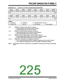 浏览型号PIC24FJ32GA104T-I/PT的Datasheet PDF文件第225页