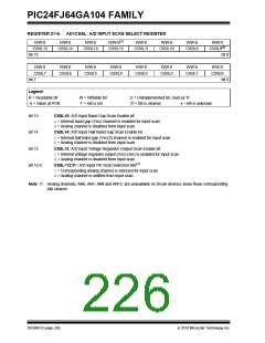浏览型号PIC24FJ32GA104T-I/PT的Datasheet PDF文件第226页