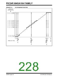 浏览型号PIC24FJ32GA104T-I/PT的Datasheet PDF文件第228页