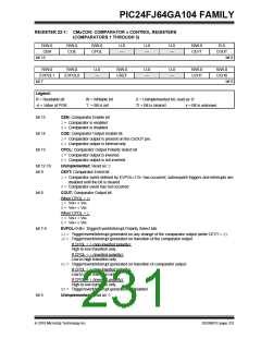 浏览型号PIC24FJ32GA104T-I/PT的Datasheet PDF文件第231页