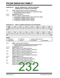 浏览型号PIC24FJ32GA104T-I/PT的Datasheet PDF文件第232页