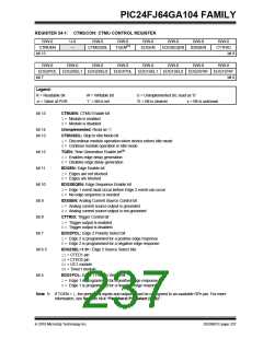 浏览型号PIC24FJ32GA104T-I/PT的Datasheet PDF文件第237页