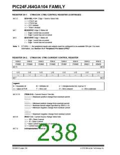 浏览型号PIC24FJ32GA104T-I/PT的Datasheet PDF文件第238页