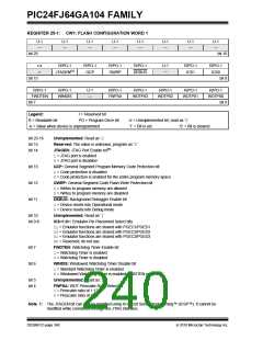 浏览型号PIC24FJ32GA104T-I/PT的Datasheet PDF文件第240页