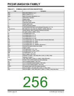 浏览型号PIC24FJ32GA104T-I/PT的Datasheet PDF文件第256页