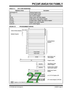 浏览型号PIC24FJ32GA104T-I/PT的Datasheet PDF文件第27页