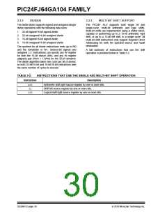 浏览型号PIC24FJ32GA104T-I/PT的Datasheet PDF文件第30页