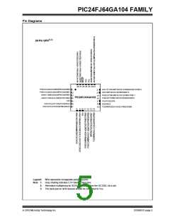 浏览型号PIC24FJ32GA104T-I/PT的Datasheet PDF文件第5页