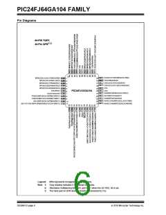 浏览型号PIC24FJ32GA104T-I/PT的Datasheet PDF文件第6页