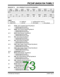 浏览型号PIC24FJ32GA104T-I/PT的Datasheet PDF文件第73页