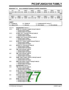 浏览型号PIC24FJ32GA104T-I/PT的Datasheet PDF文件第77页