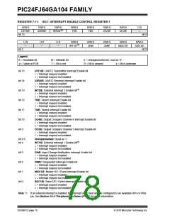 浏览型号PIC24FJ32GA104T-I/PT的Datasheet PDF文件第78页