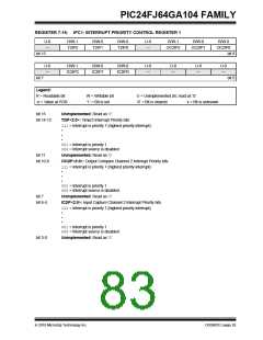 浏览型号PIC24FJ32GA104T-I/PT的Datasheet PDF文件第83页