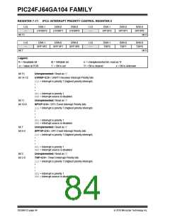 浏览型号PIC24FJ32GA104T-I/PT的Datasheet PDF文件第84页