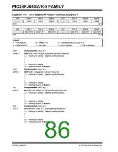 浏览型号PIC24FJ32GA104T-I/PT的Datasheet PDF文件第86页