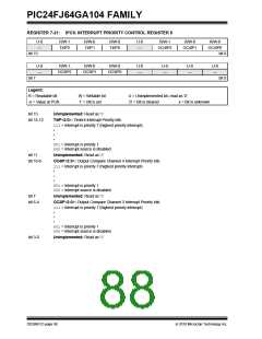 浏览型号PIC24FJ32GA104T-I/PT的Datasheet PDF文件第88页