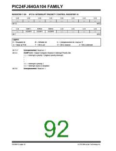 浏览型号PIC24FJ32GA104T-I/PT的Datasheet PDF文件第92页