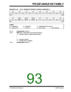浏览型号PIC24FJ32GA104T-I/PT的Datasheet PDF文件第93页