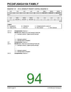 浏览型号PIC24FJ32GA104T-I/PT的Datasheet PDF文件第94页