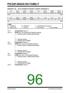 浏览型号PIC24FJ32GA104T-I/PT的Datasheet PDF文件第96页