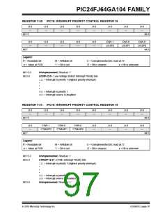 浏览型号PIC24FJ32GA104T-I/PT的Datasheet PDF文件第97页